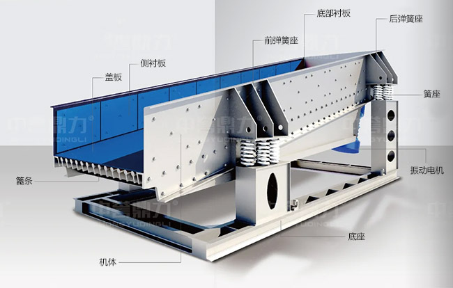 振動給料機工作原理